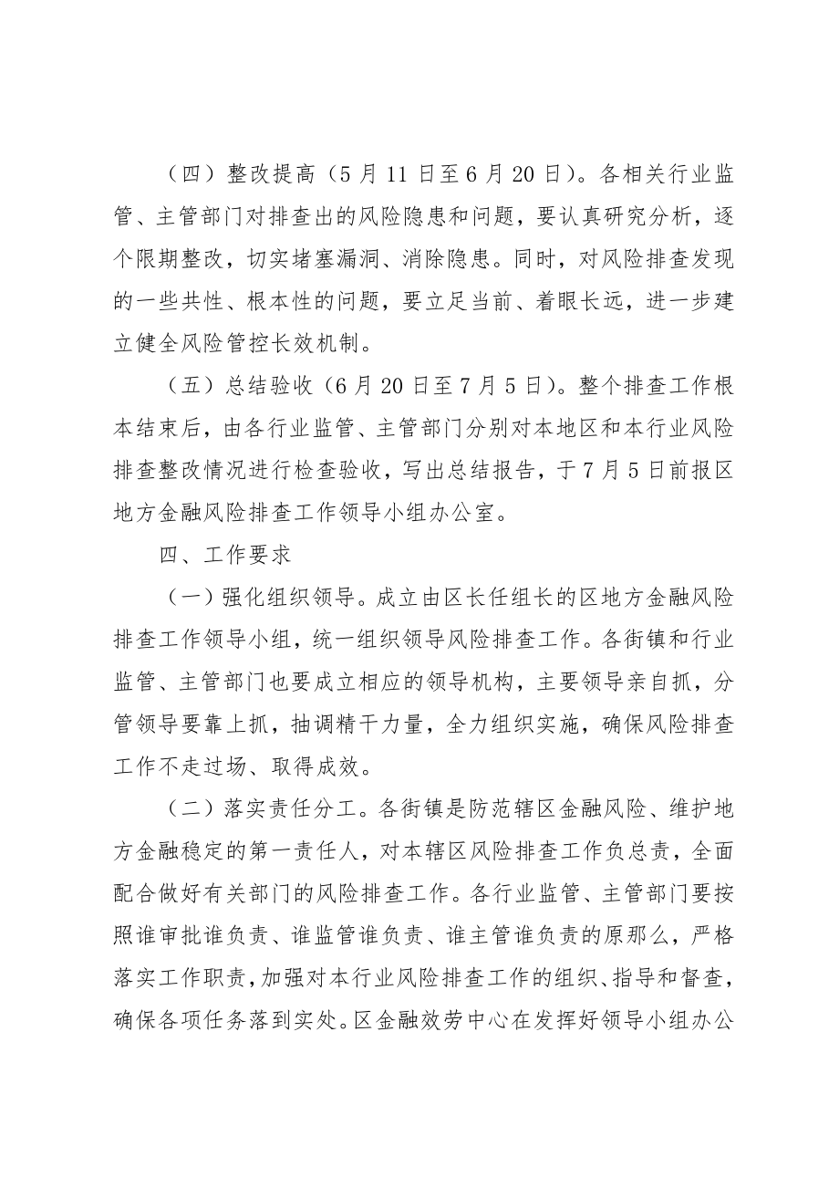 2023年地方金融风险排查方案.docx_第3页