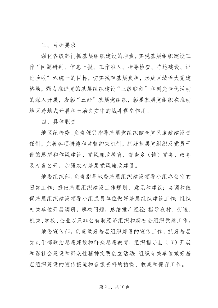 2023年强化部门抓基层组织建设责任的意见.docx_第2页