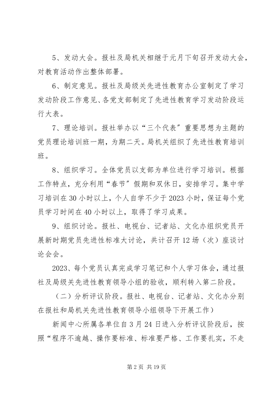 2023年推荐党员先教活动全面工作总结新编.docx_第2页