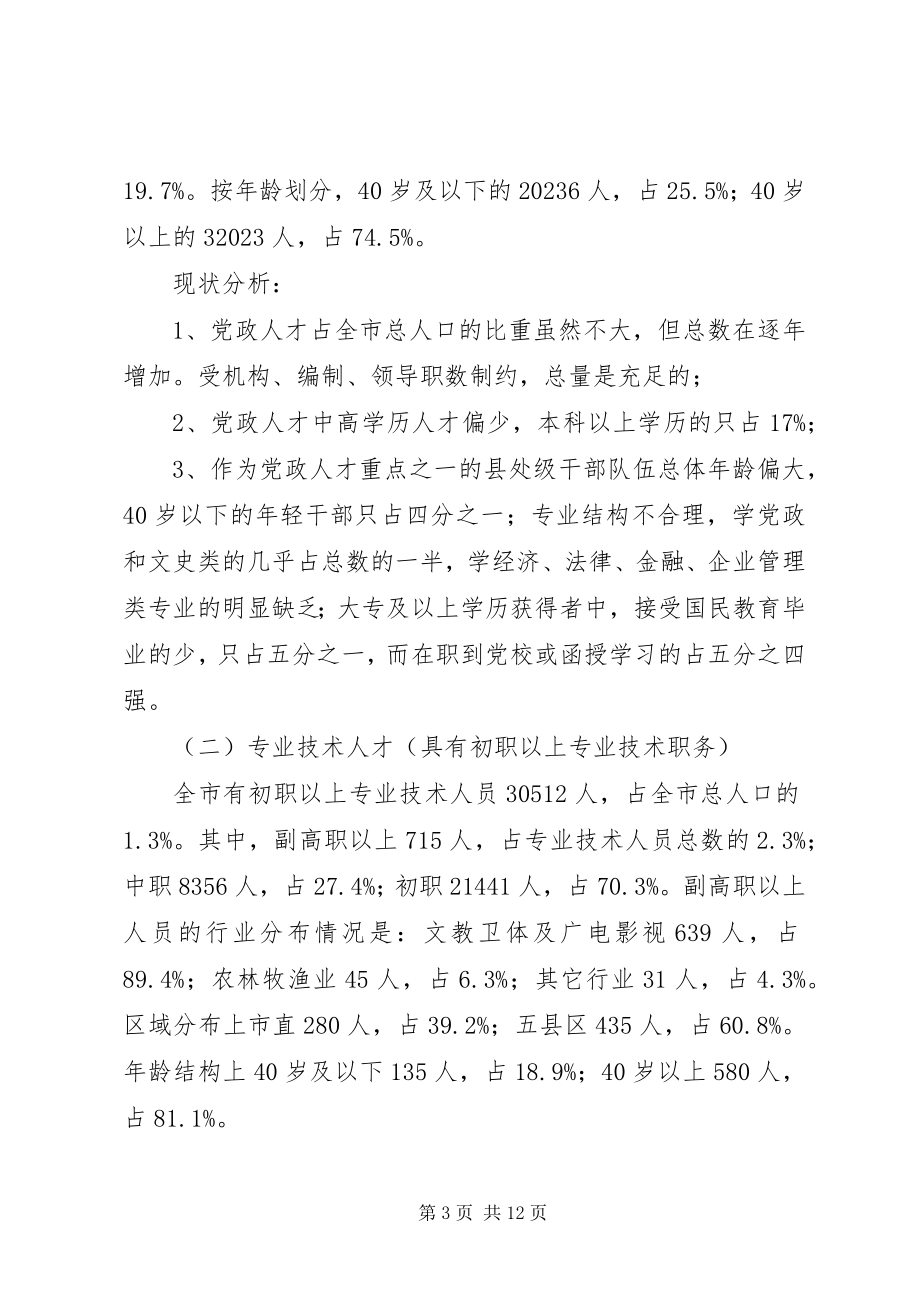 2023年人才资源开发使用思考.docx_第3页