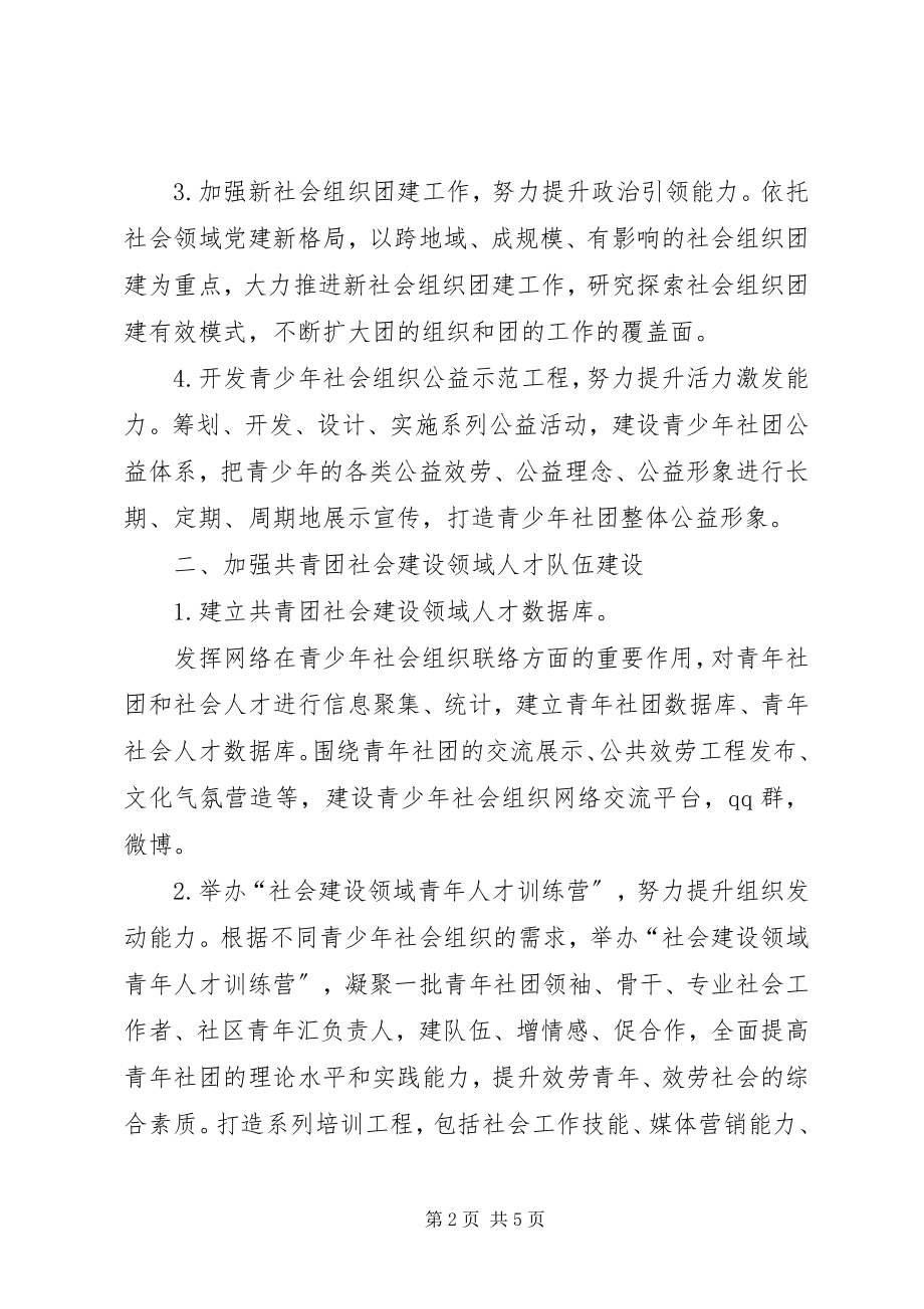 2023年市团委年度社会建设工作计划.docx_第2页