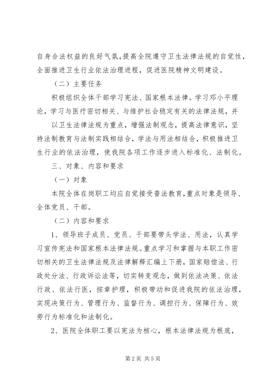 2023年六五普法工作实施方案.docx_第2页