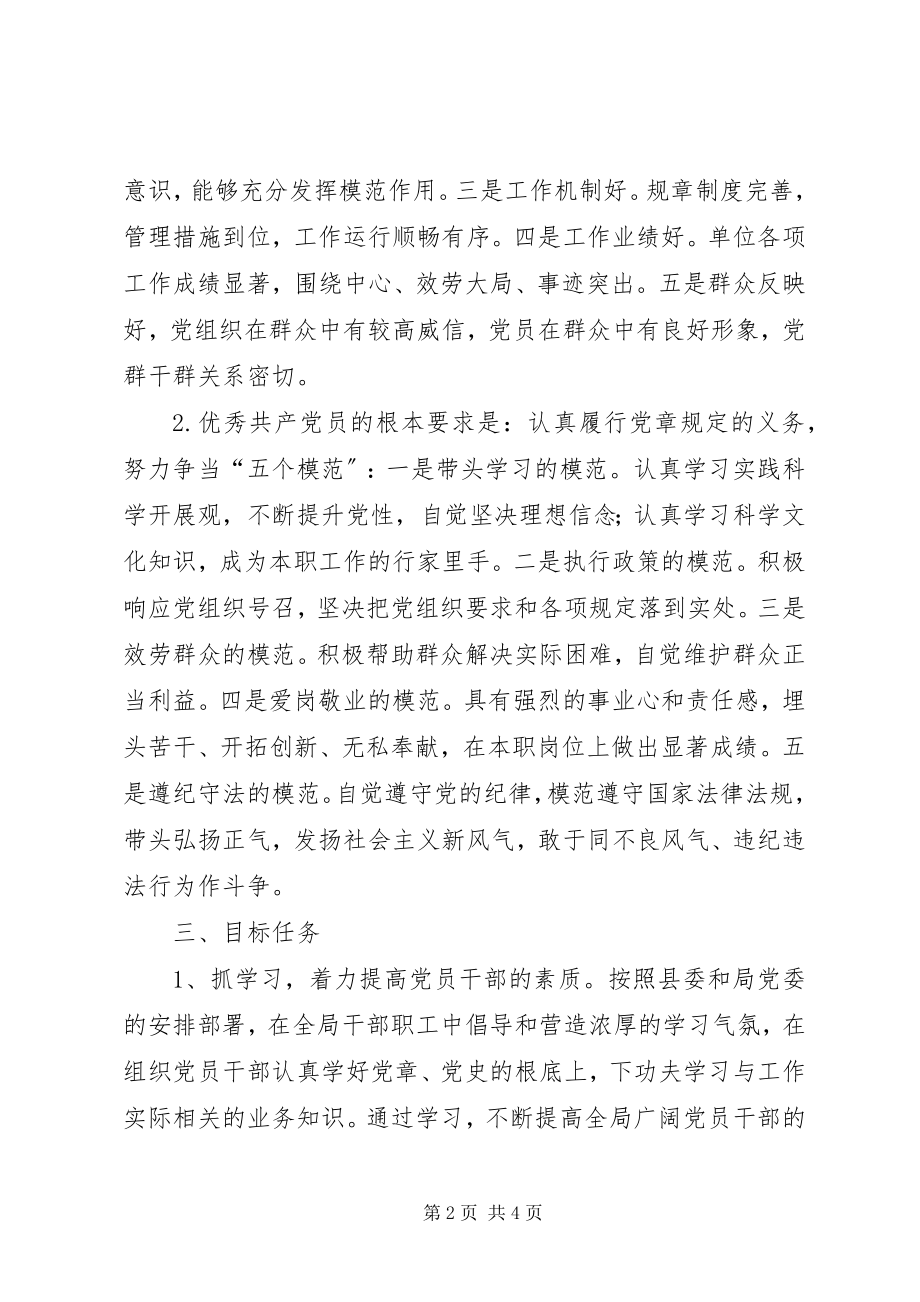 2023年五好五带头主题创先争优活动方案.docx_第2页