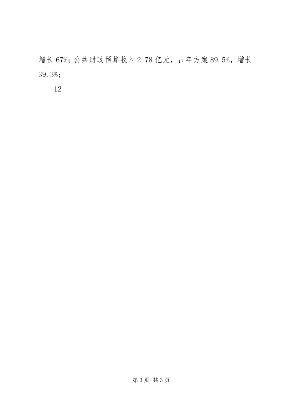 2023年办事处年度统战工作总结新编.docx_第3页