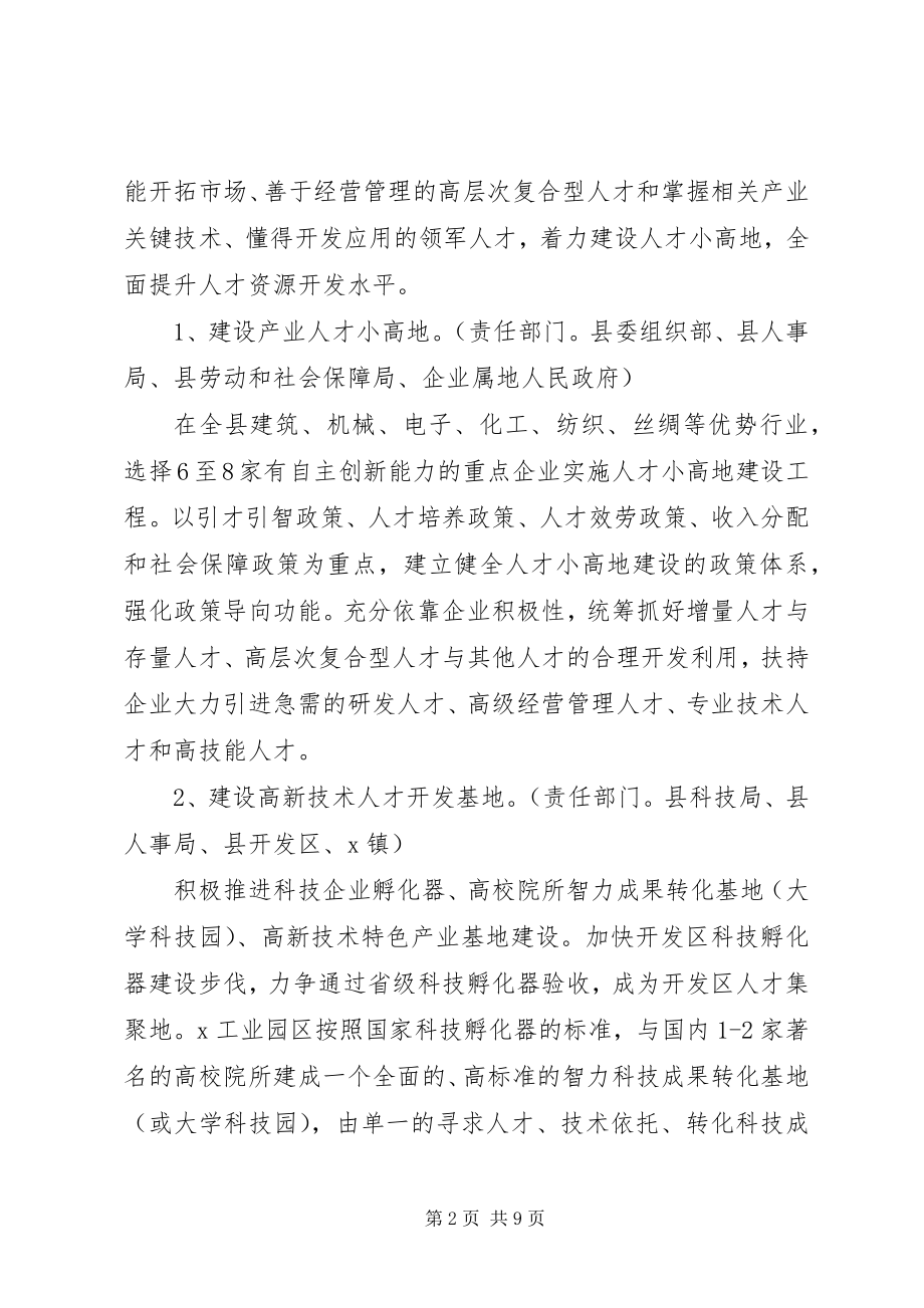 2023年县人才特区试点工作意见.docx_第2页