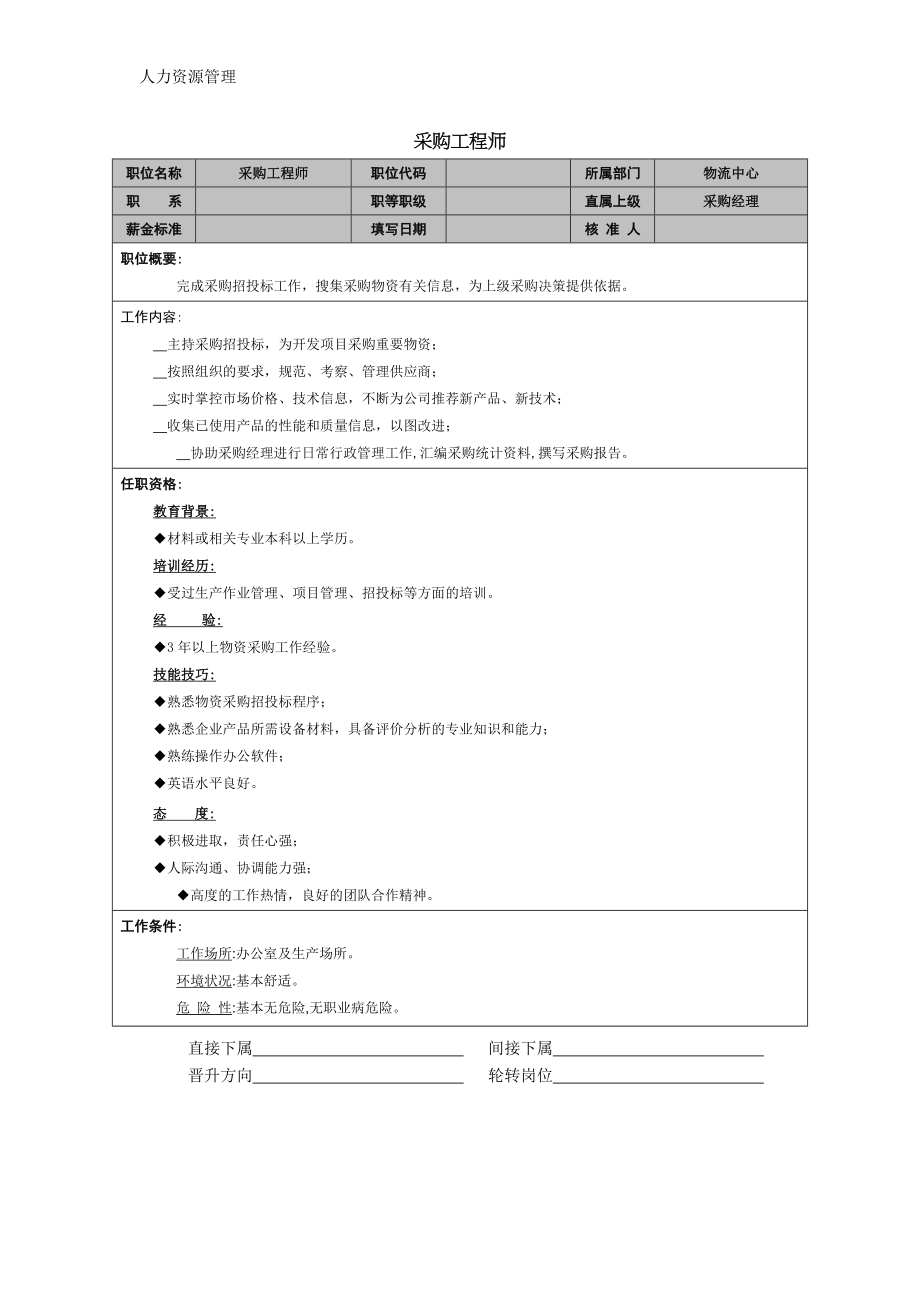 人力资源管理 企业管理 岗位说明 采购工程师 (2).docx_第1页