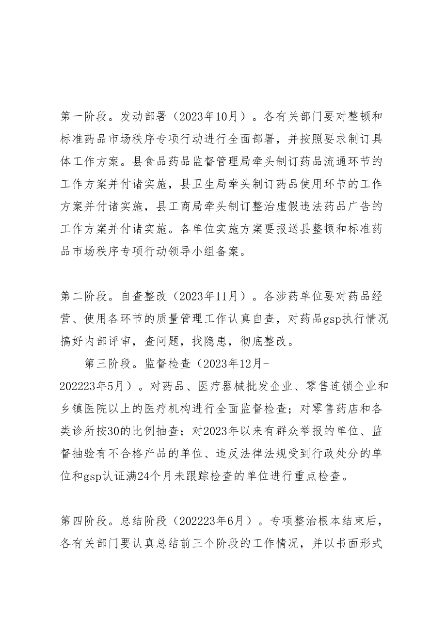 2023年县整顿和规范药品市场秩序专项行动方案 .doc_第2页