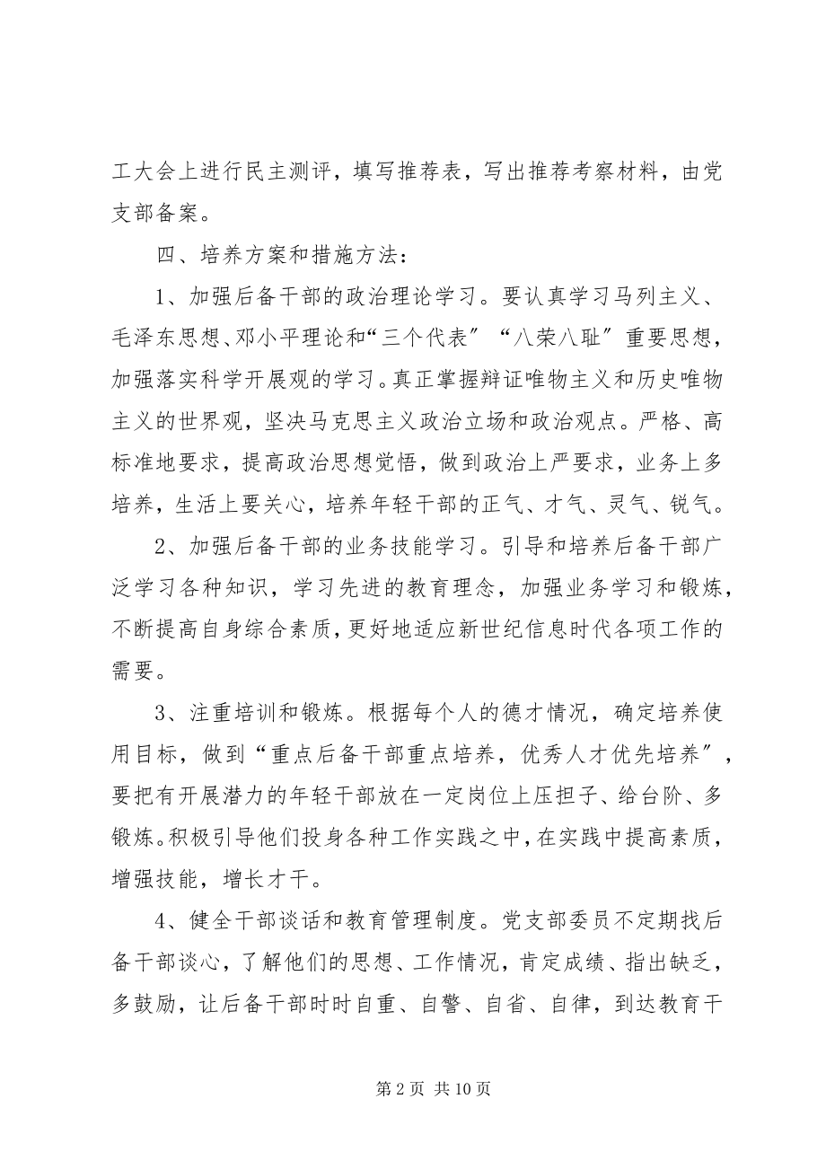 2023年维玉乡上阿山圩子小学后备干部培养计划及措施.docx_第2页