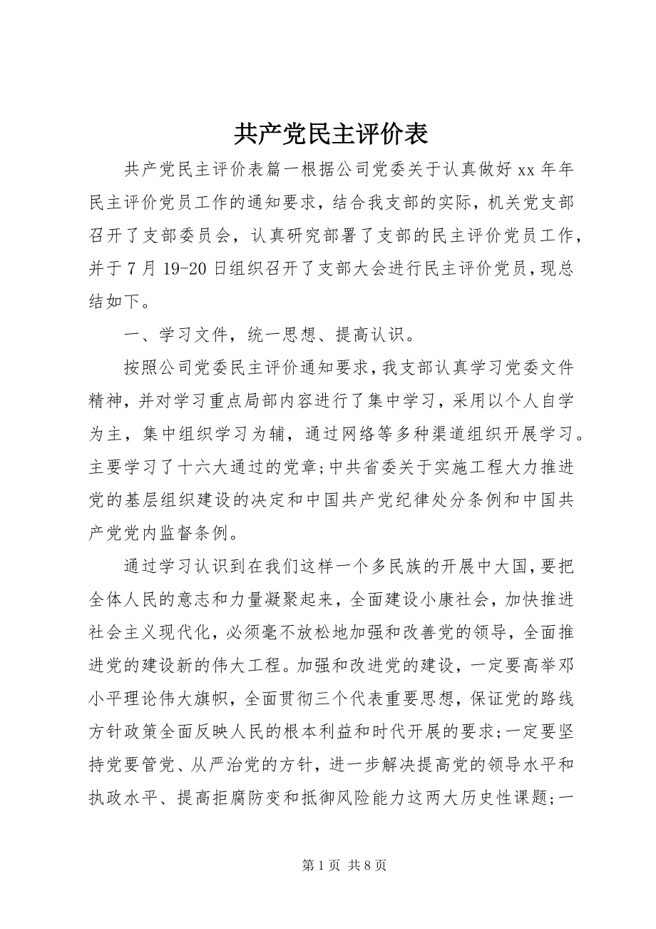 2023年共产党民主评价表.docx_第1页