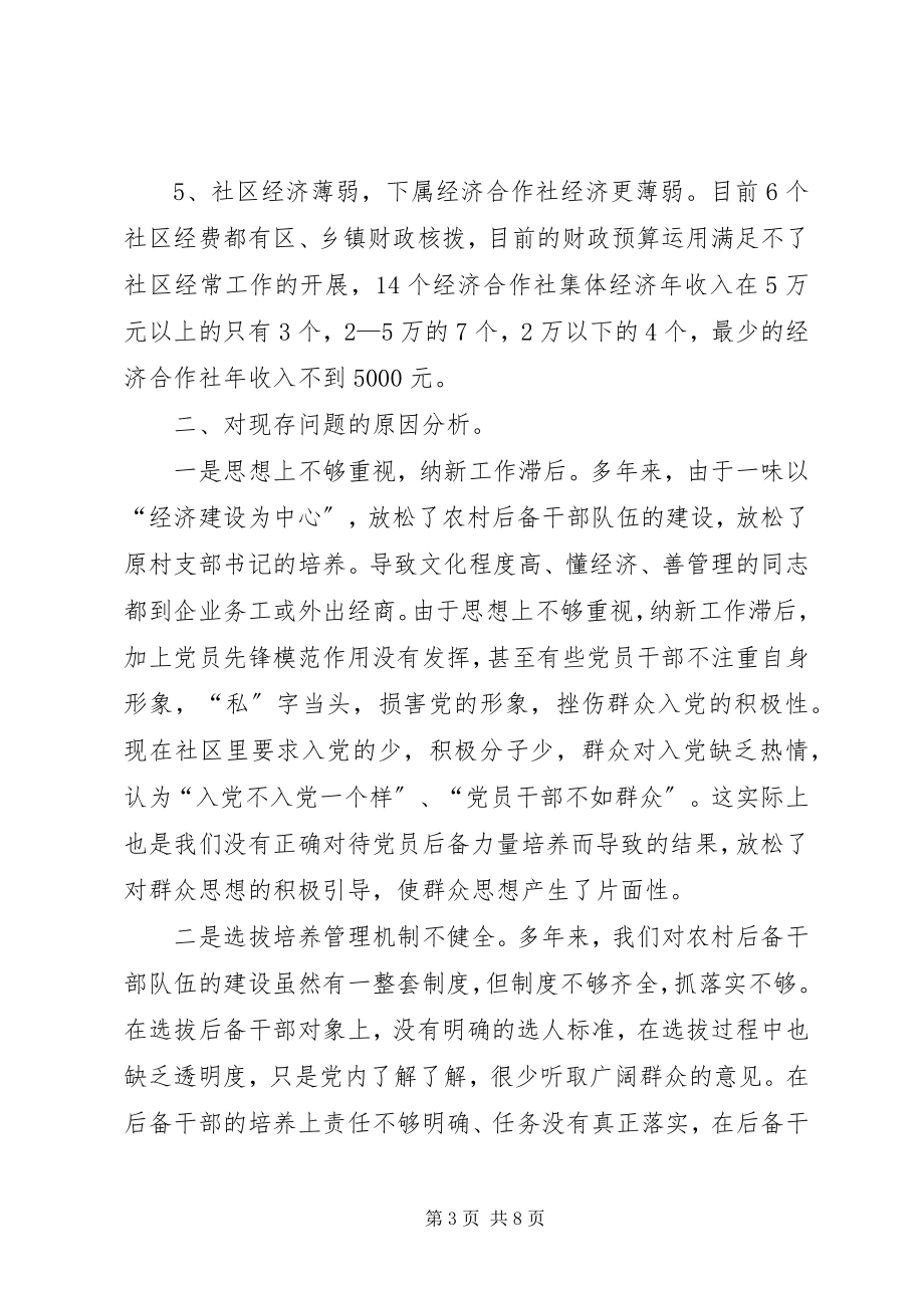 2023年新型社区党总支书记问题思考.docx_第3页