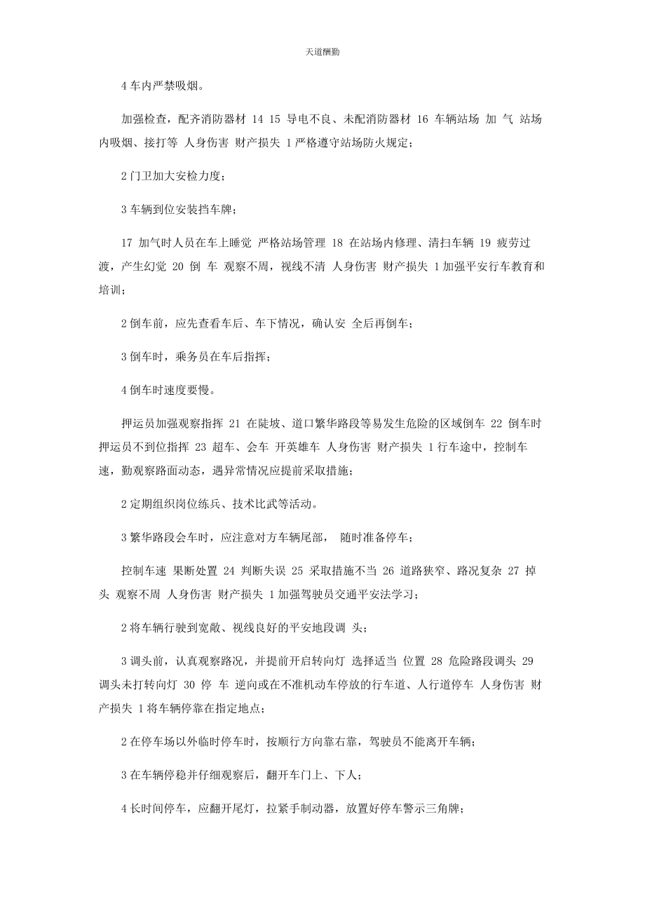 2023年车辆运输危险源辨识与防范.docx_第2页