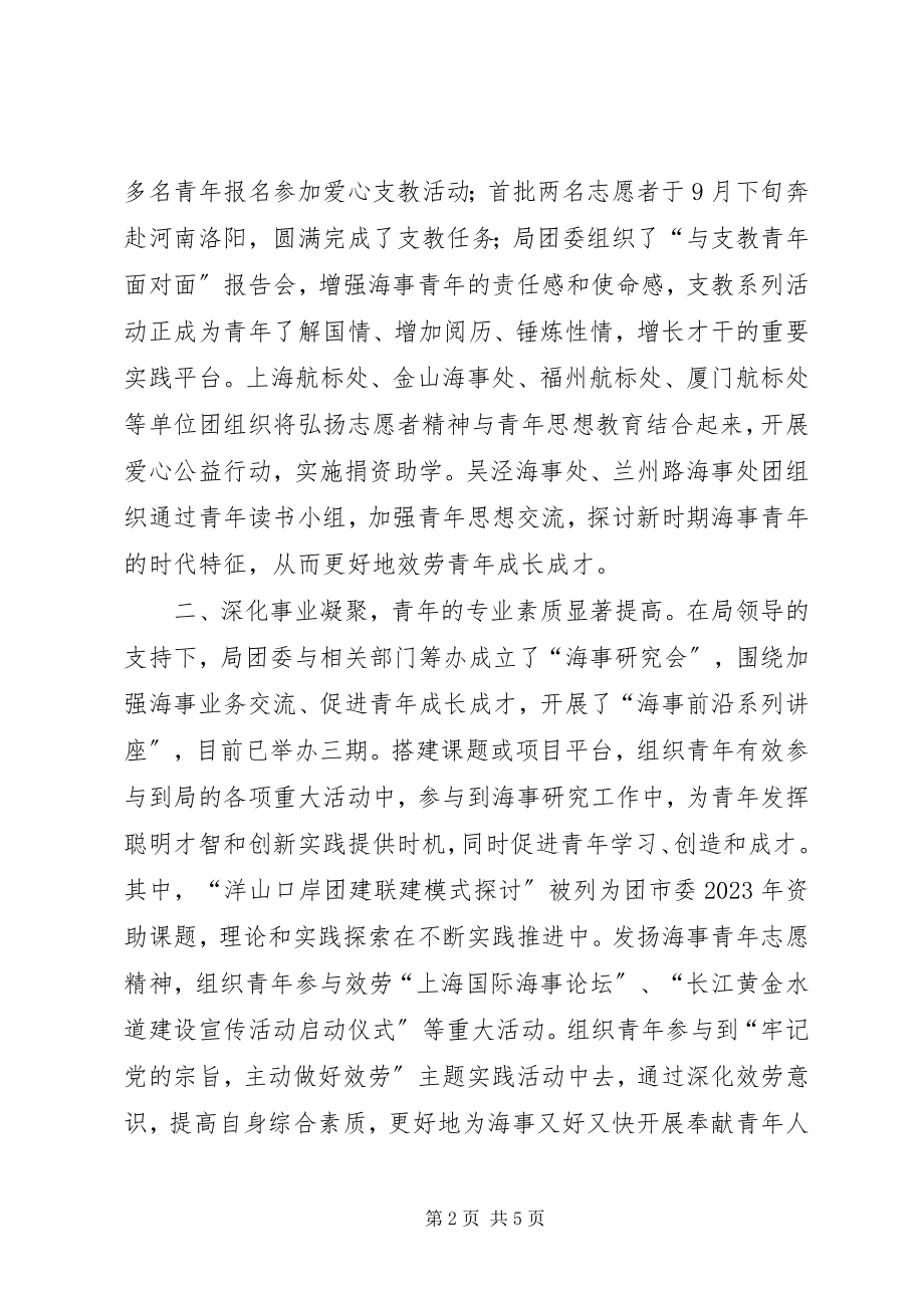 2023年海事局团委青年工作总结汇报团委汇报工作总结.docx_第2页