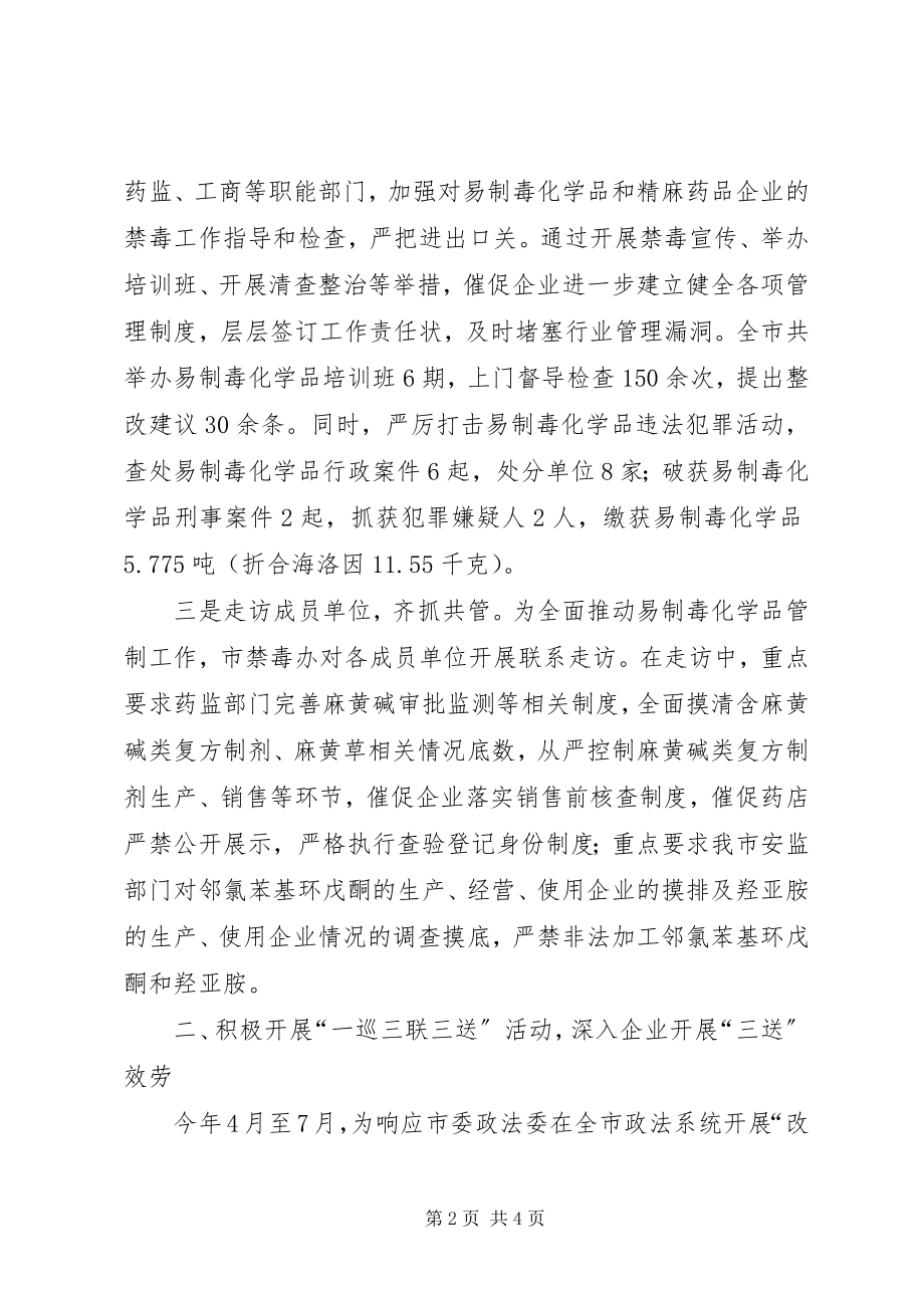 2023年公安局禁毒支队优化经济环境的工作汇报.docx_第2页