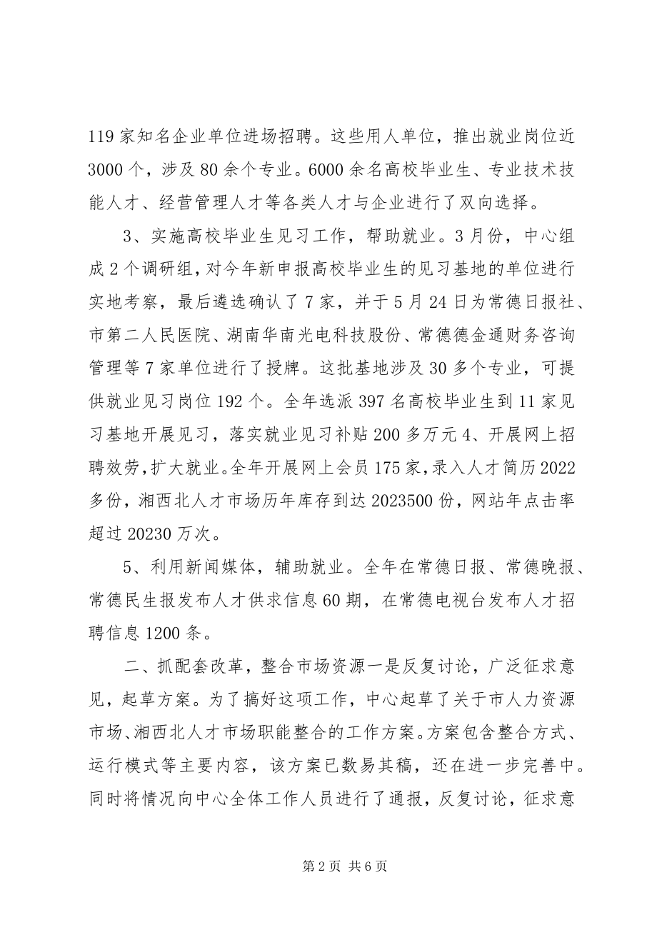 2023年市人力资源中心工作总结.docx_第2页