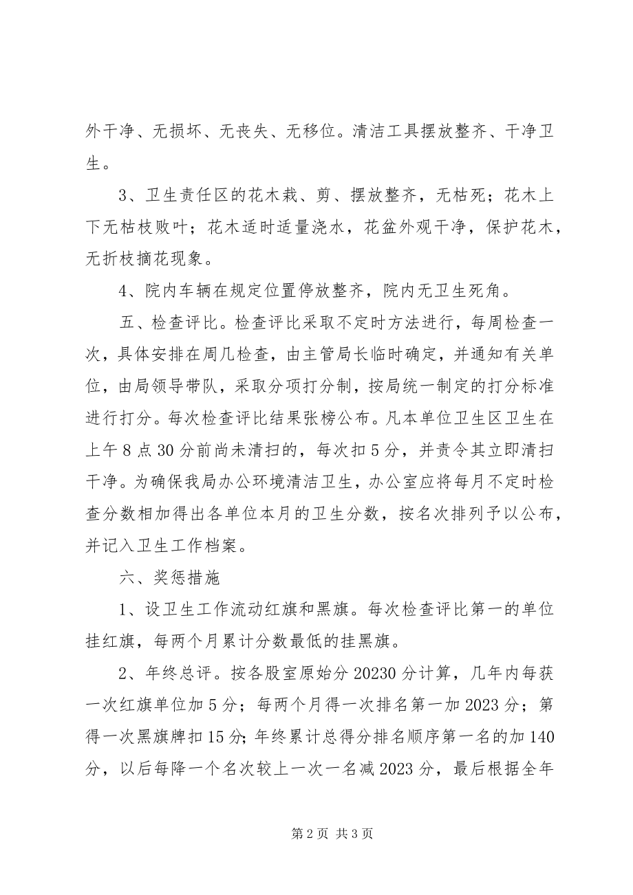 2023年建设市级卫生优秀单位规章制度.docx_第2页