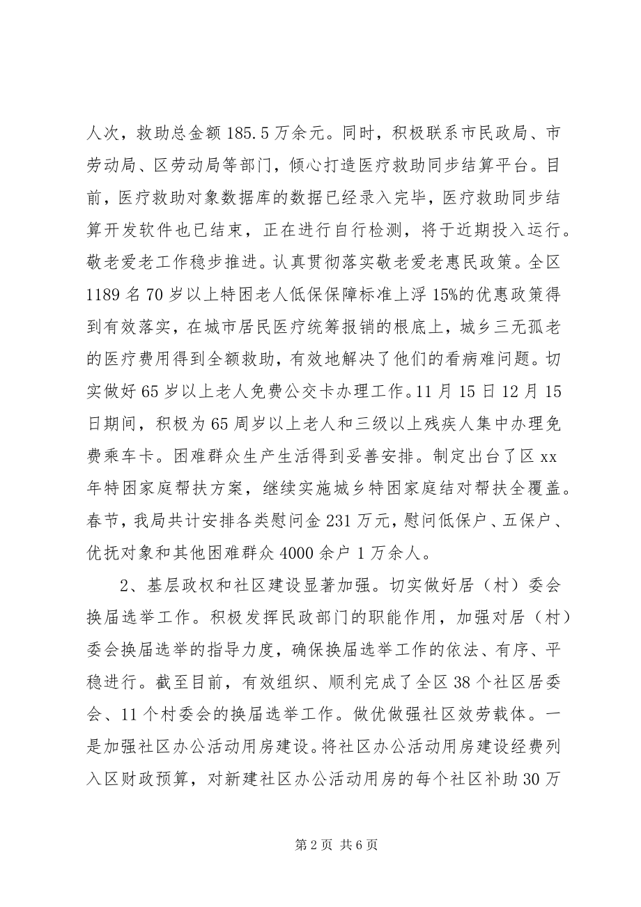 2023年民政局局长终述职述廉报告.docx_第2页