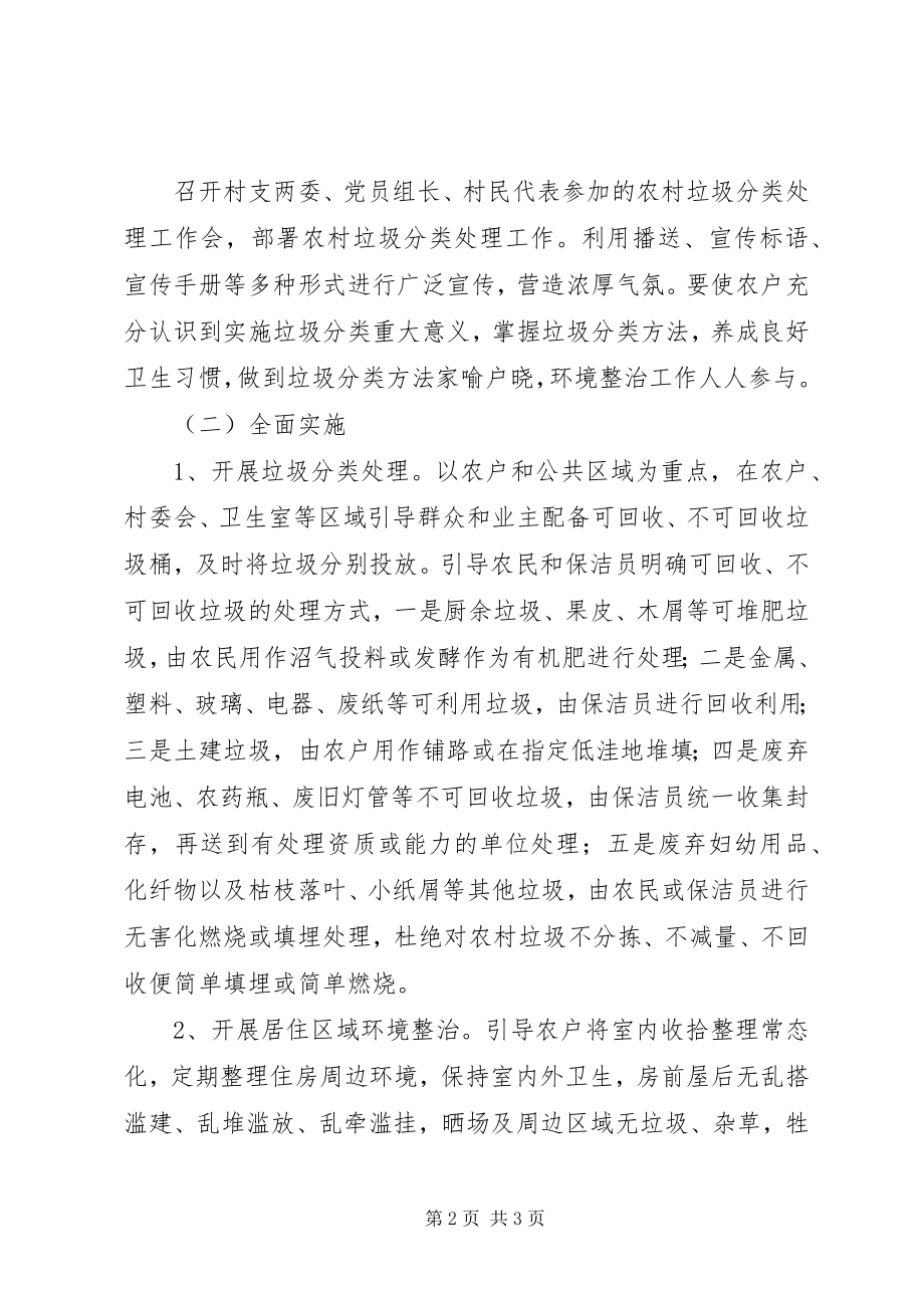 2023年垃圾分类处理方案.docx_第2页