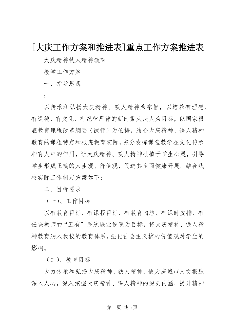 2023年大庆工作计划和推进表重点工作计划推进表.docx_第1页