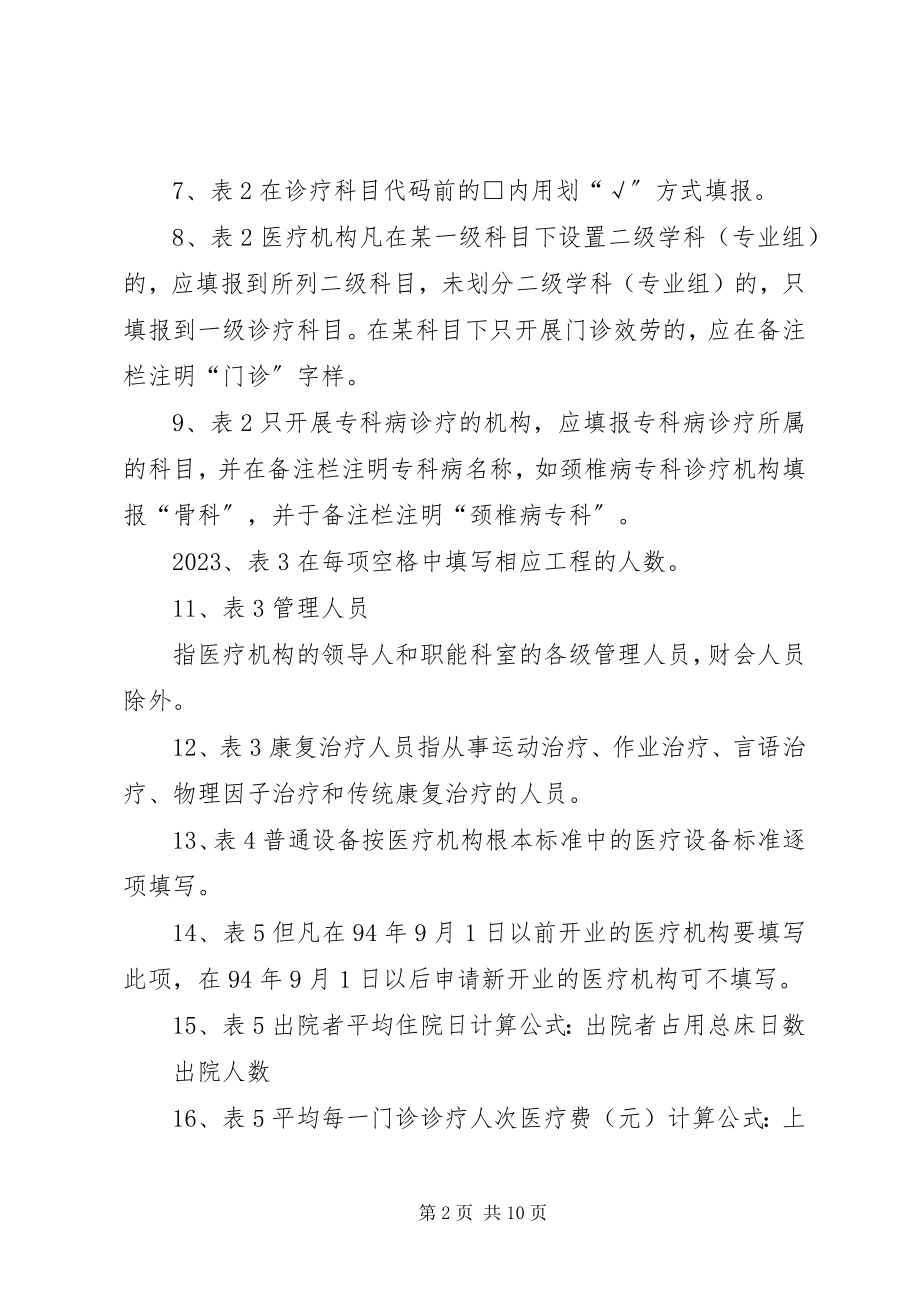 2023年医疗机构执业申请书.docx_第2页