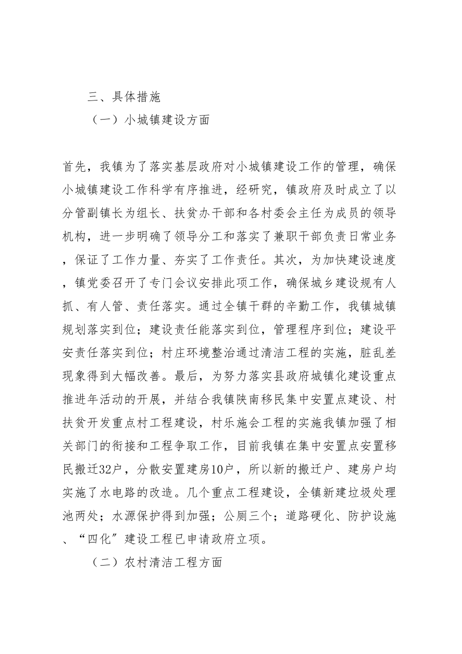 2023年关于城镇化建设实施方案.doc_第2页