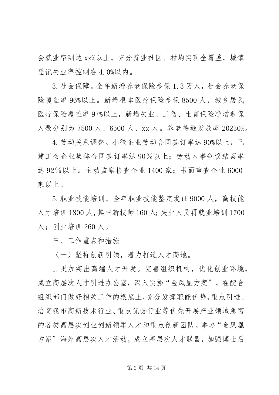 2023年人力资源和社会保障局工作思路.docx_第2页