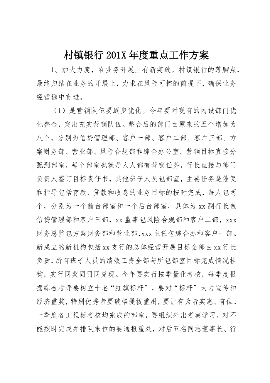 2023年村镇银行201X年度重点工作计划新编.docx_第1页