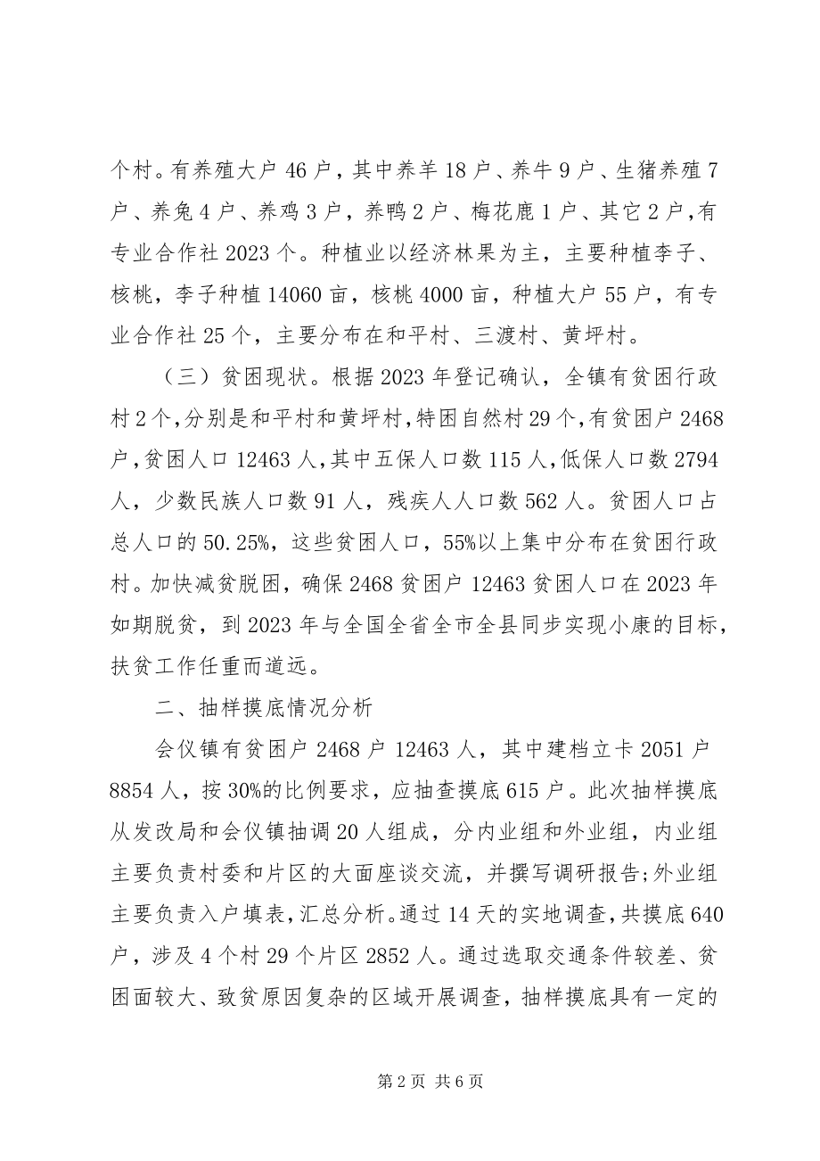 2023年经典扶贫精准扶贫调研报告.docx_第2页