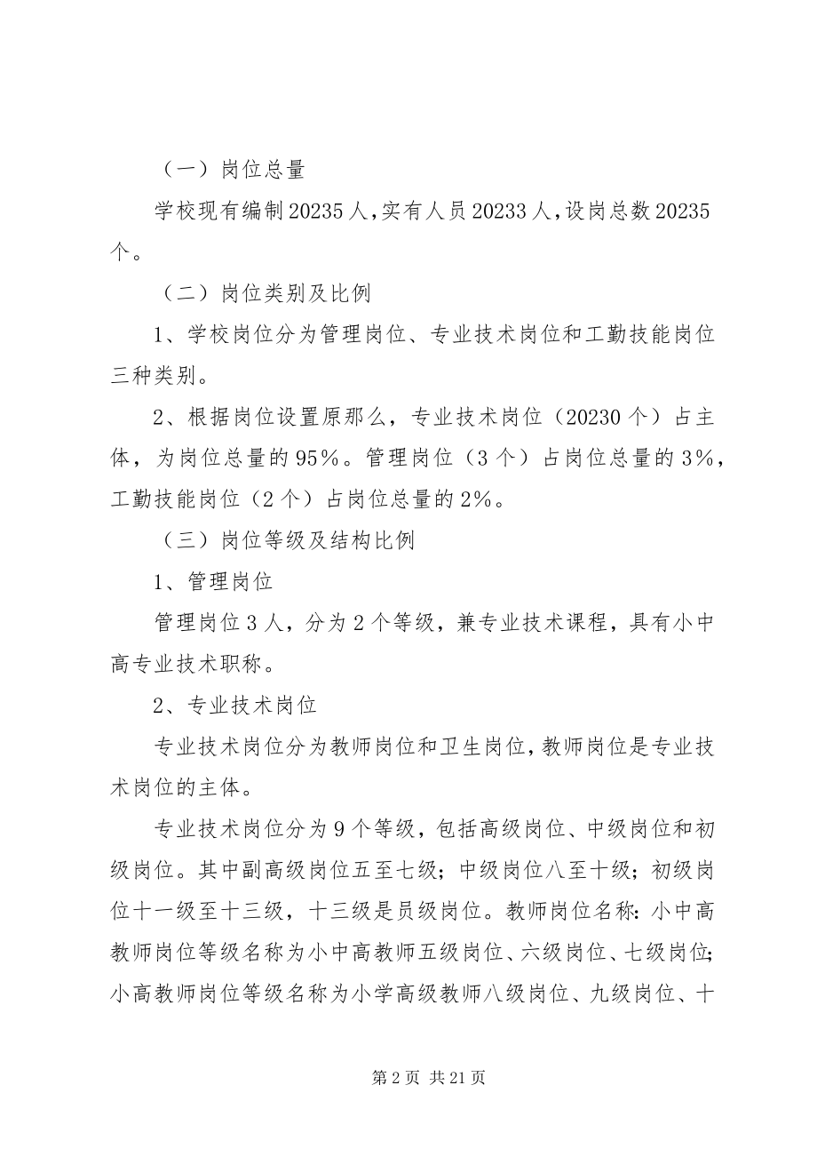 2023年岗位设置实施方案4篇.docx_第2页