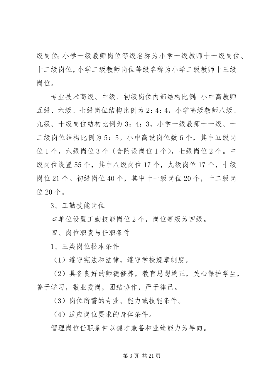 2023年岗位设置实施方案4篇.docx_第3页