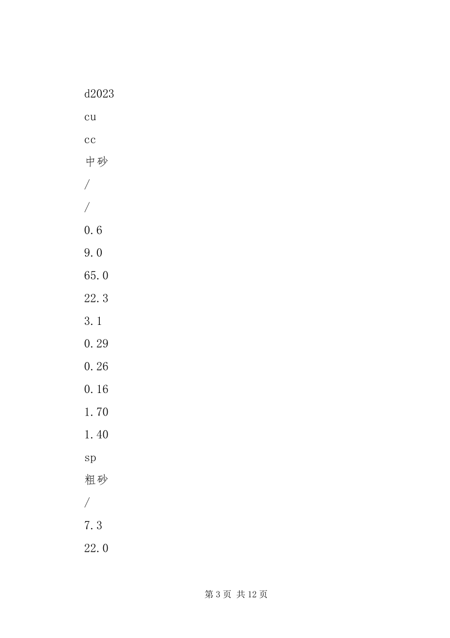 2023年岸堤水库大坝砂壳振冲加固处理新编.docx_第3页