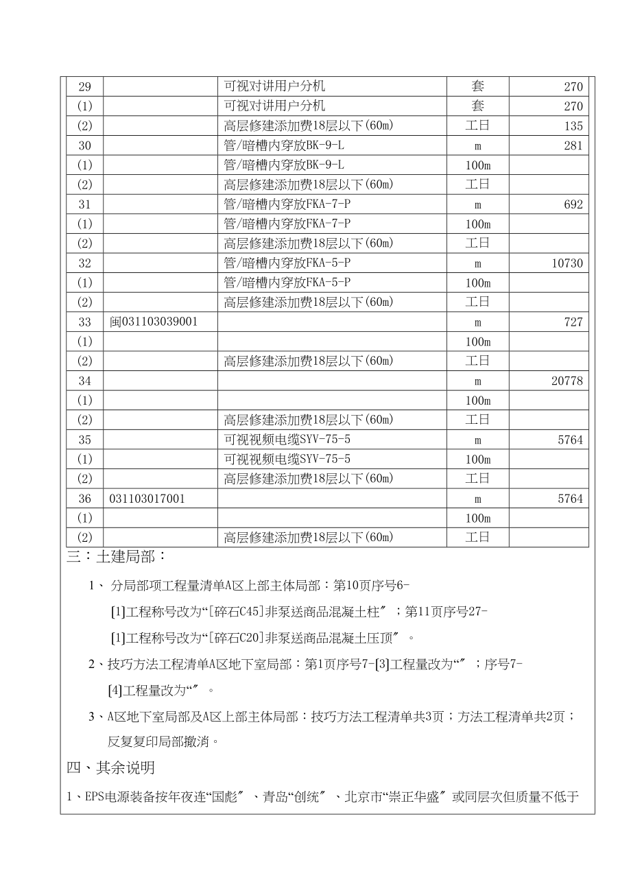 2023年建筑行业11241632厦大西村A教工住宅工程答疑.docx_第2页