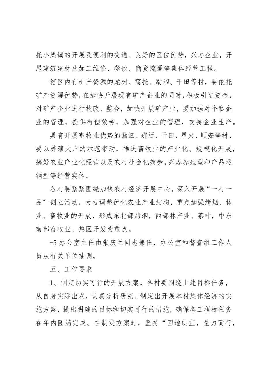 2023年德化乡发展壮大村级集体经济方案新编.docx_第3页