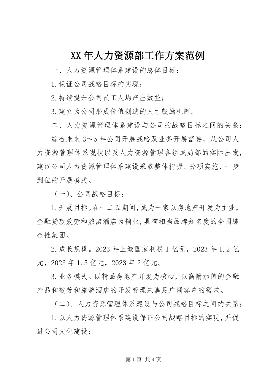 2023年人力资源部工作计划范例新编.docx_第1页