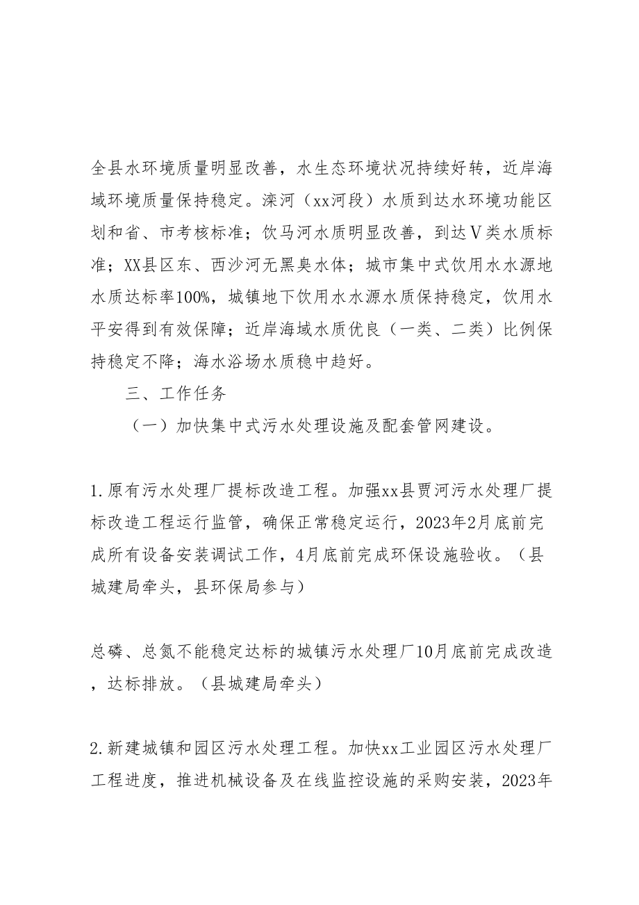 2023年县年度水污染防治行动实施方案.doc_第2页