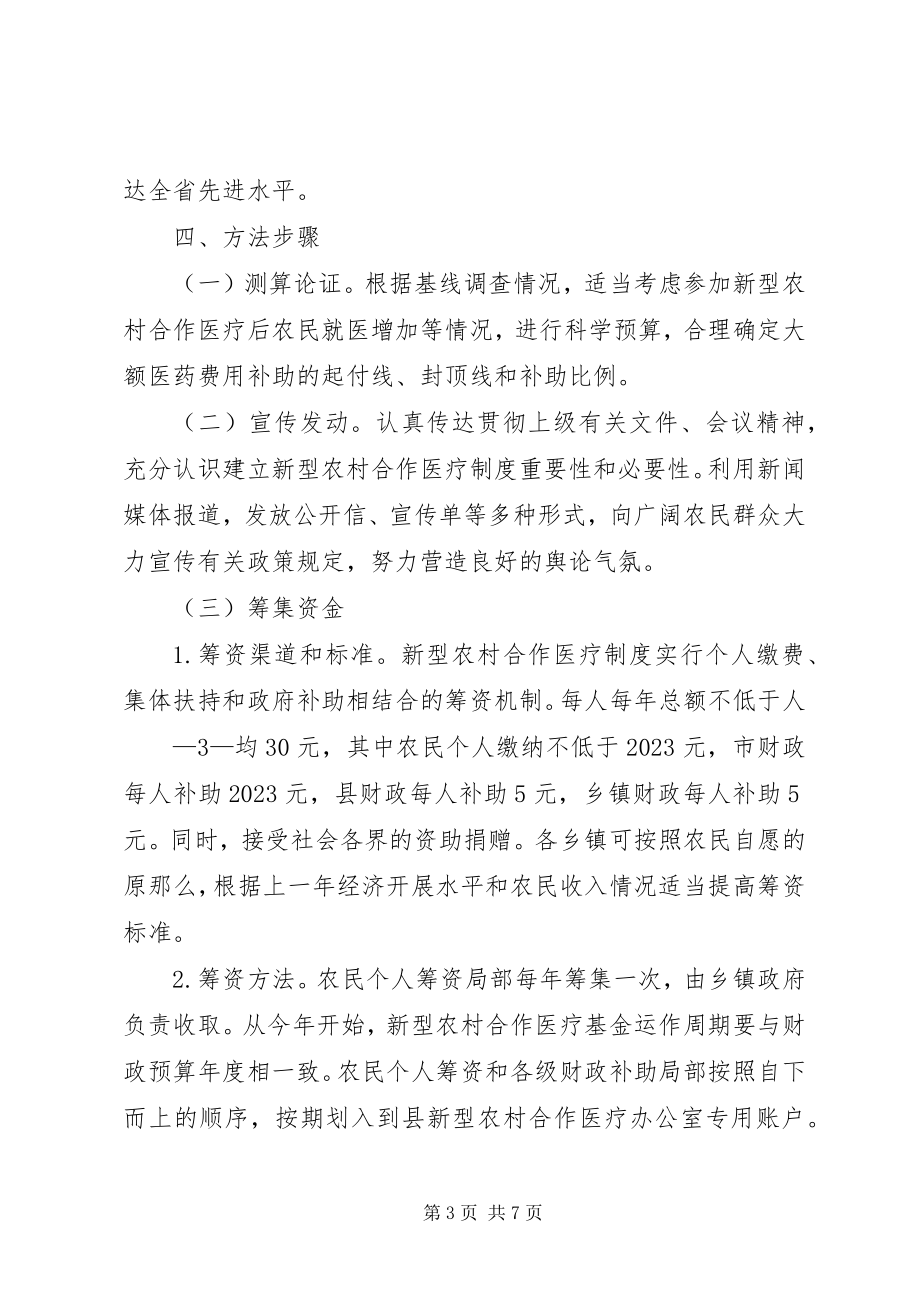 2023年XX县区供销社制度新编.docx_第3页