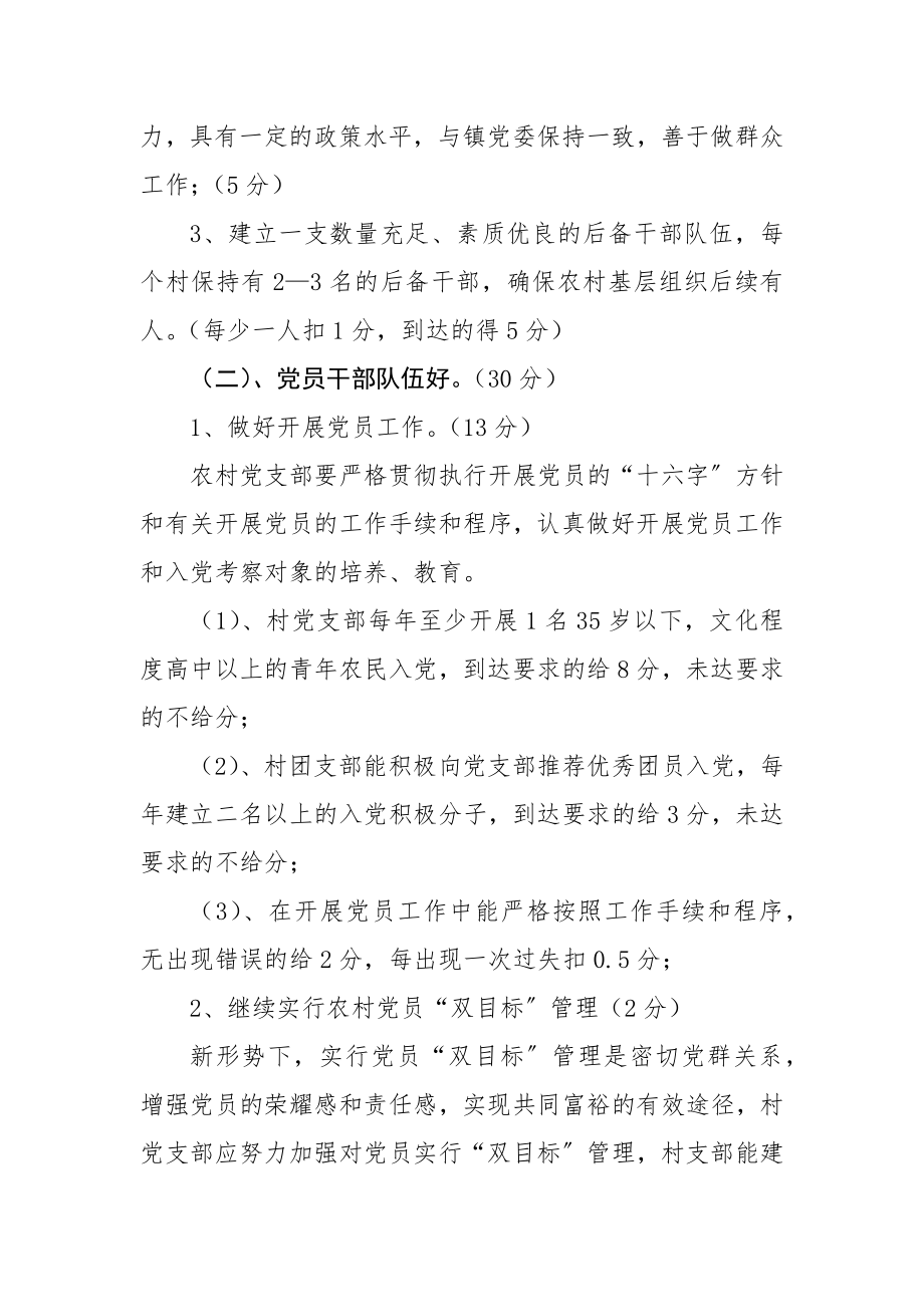 2023年村党组织责任制党建百分考核方案新编.docx_第2页