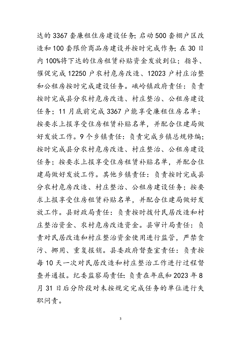 2023年县长在城乡规划和住房建设调度会讲话范文.doc_第3页