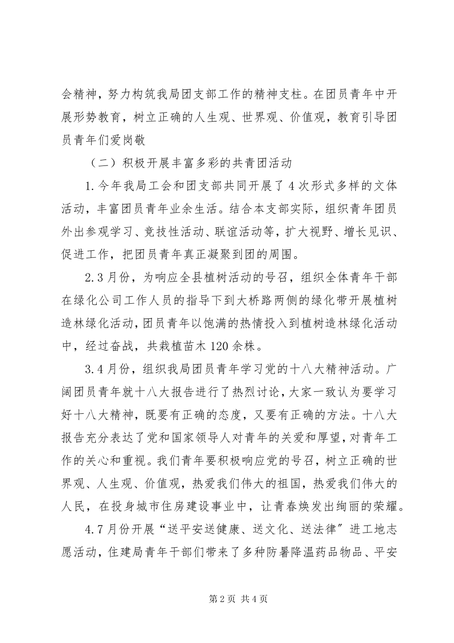 2023年共青团工作总结某年共青团工作总结某年字.docx_第2页