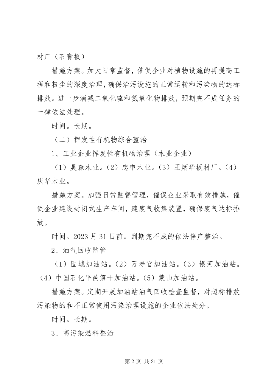 2023年攻坚行动措施计划.docx_第2页