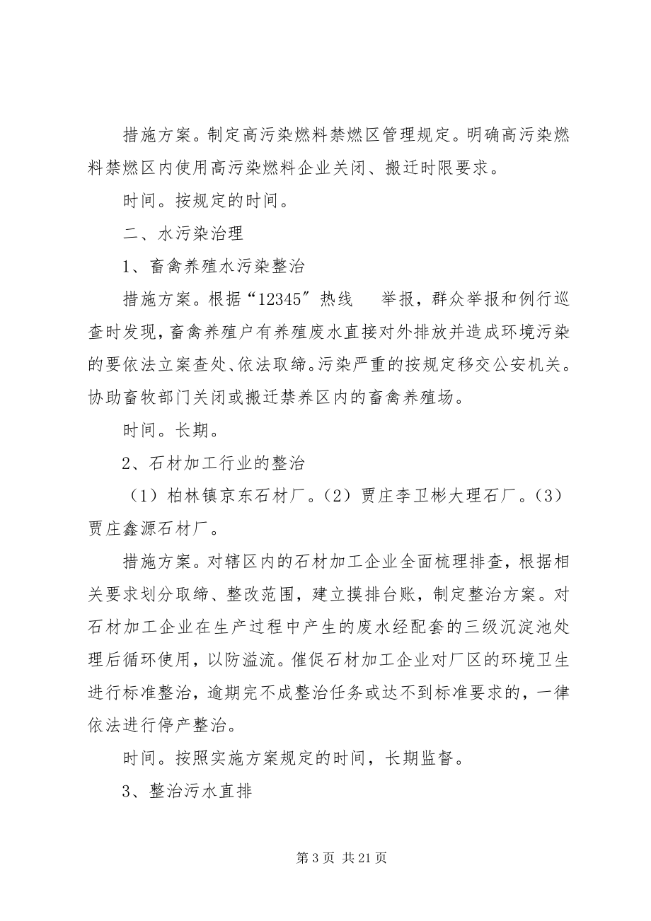 2023年攻坚行动措施计划.docx_第3页