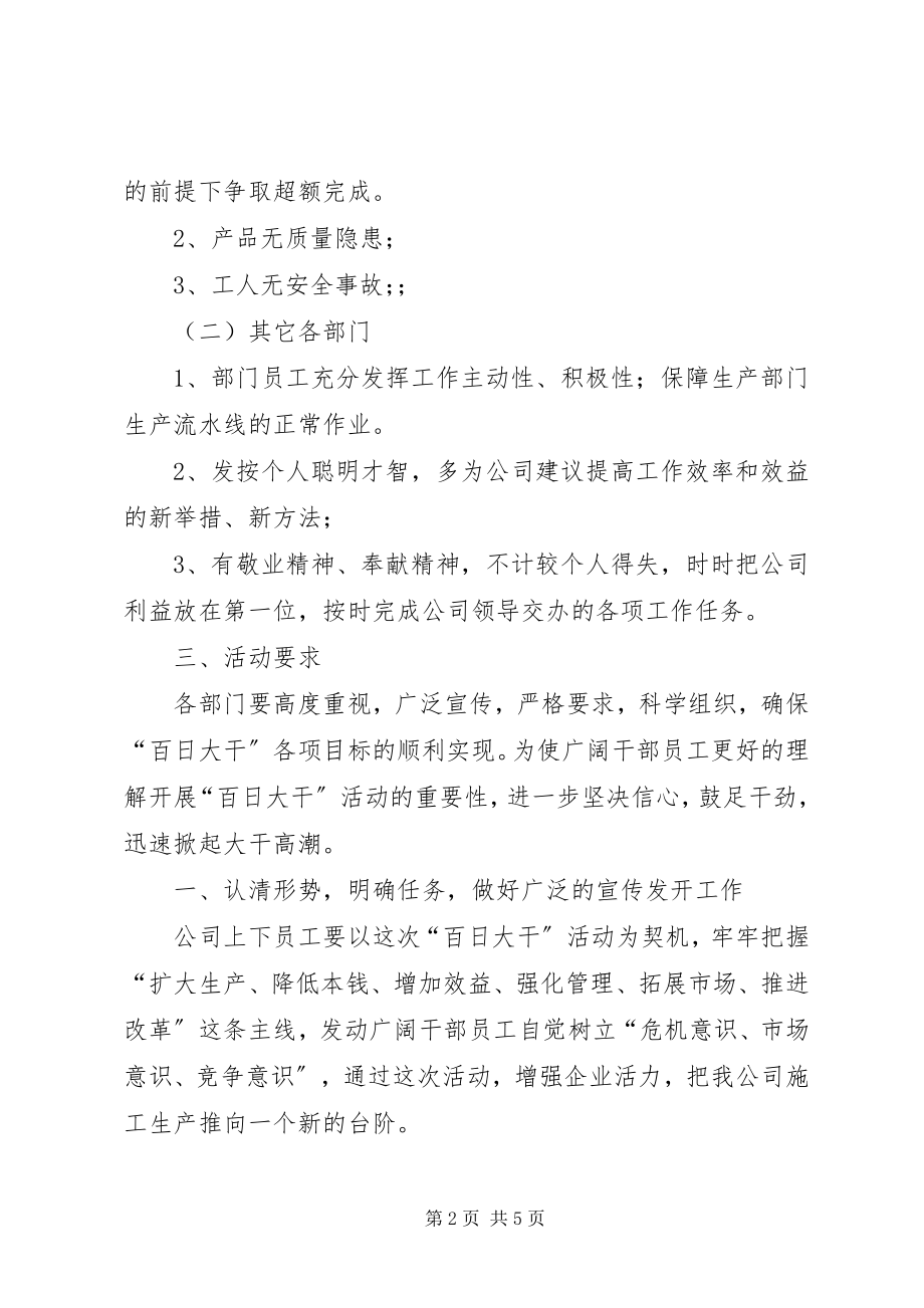 2023年标劳动竞赛活动方案.docx_第2页