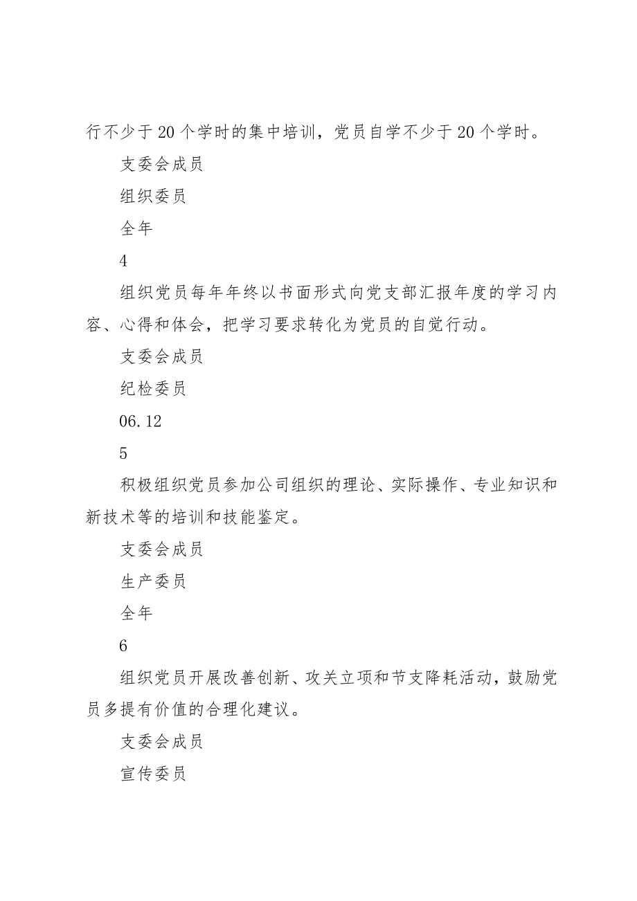 2023年党员树旗帜工程活动方案.docx_第2页