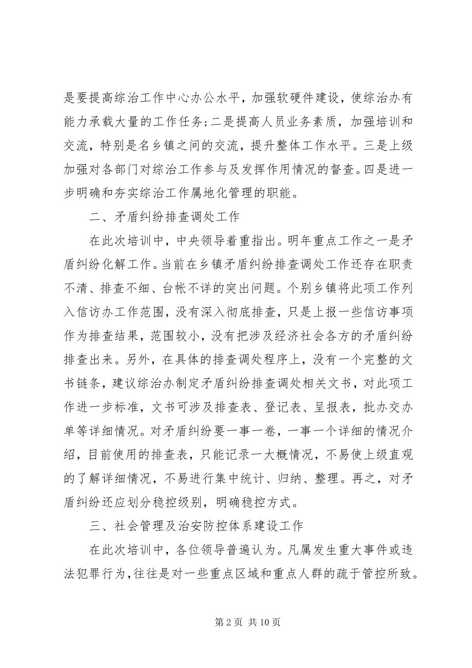 2023年培训学习心得体会报告2.docx_第2页