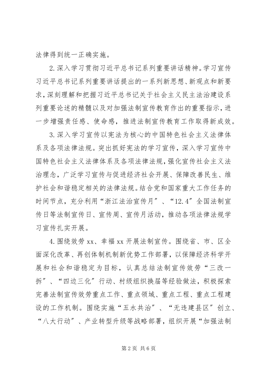 2023年街道普法依法治理全工作要点.docx_第2页