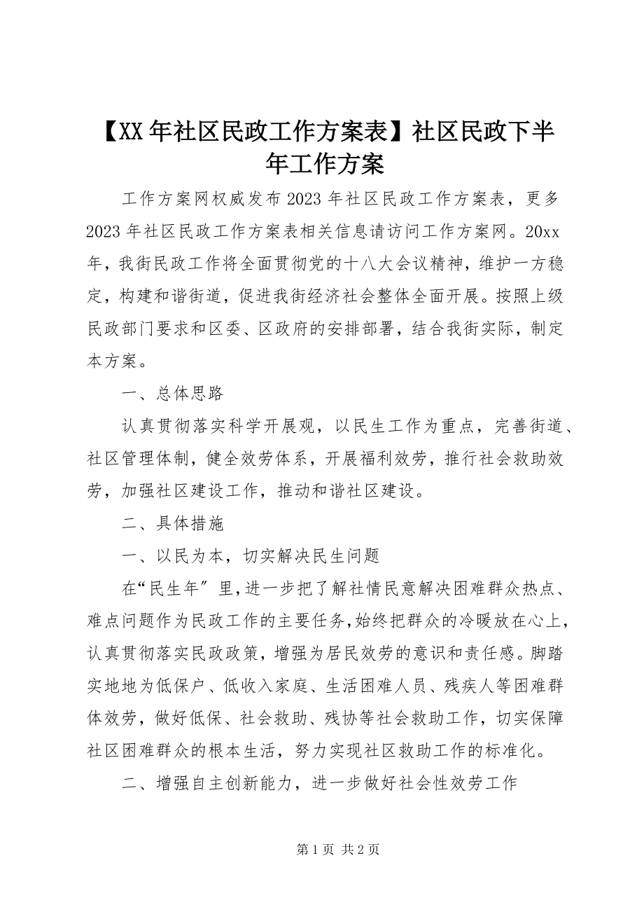 2023年社区民政工作计划表社区民政下半年工作计划.docx_第1页