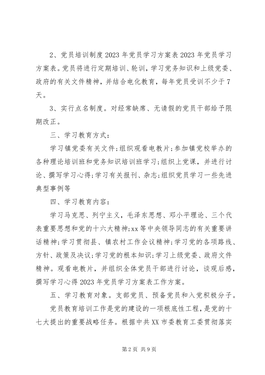 2023年小学党员学习计划表.docx_第2页