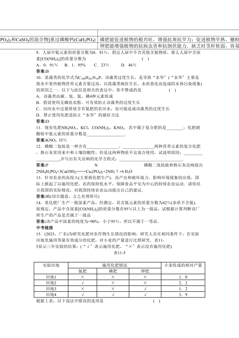 2023年中考化学练习33化学肥料.docx_第2页