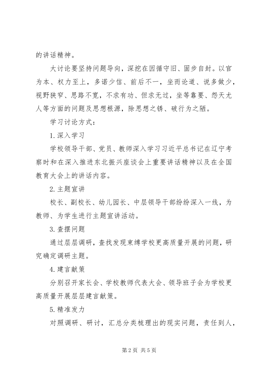 2023年解放思想推动高质量发展大讨论之活动方案.docx_第2页