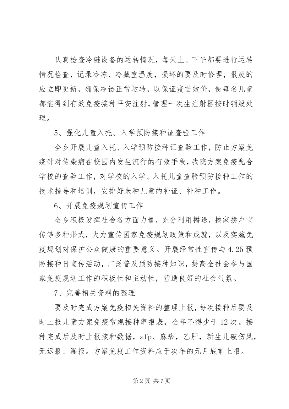 2023年防疫工作自我总结.docx_第2页