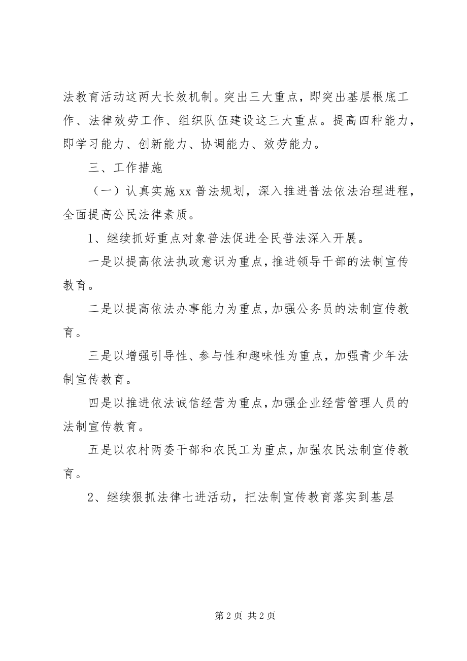 2023年司法行政工作计划推荐.docx_第2页